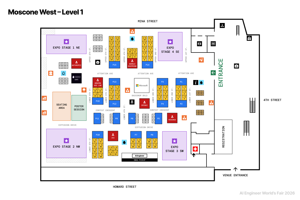 Moscone West Level 1 — Expo & Registration