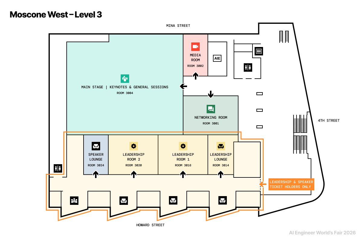 Moscone West Level 3 — Keynotes & Leadership